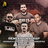 nabard_cover_Aslerapremix